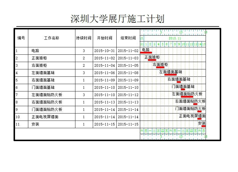 科技园展厅装修施工计划