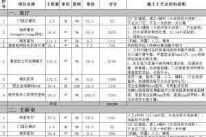 家装装修报价表