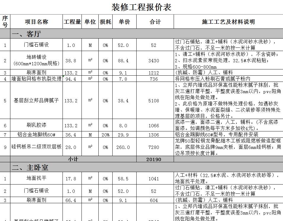 家装装修报价表