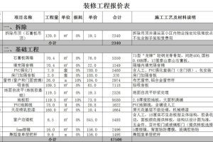 装修报价表