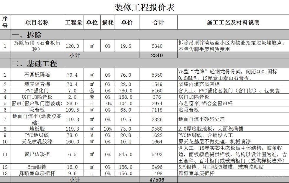 装修报价表