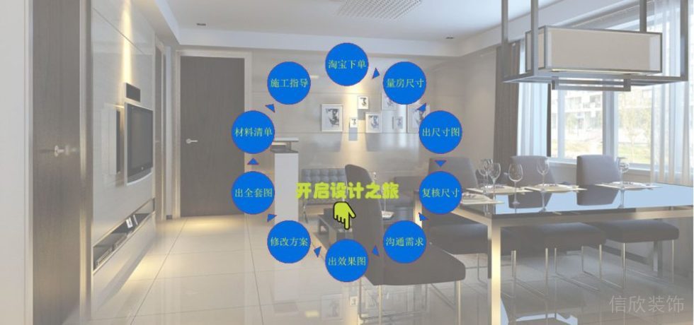 深圳信欣装修公司