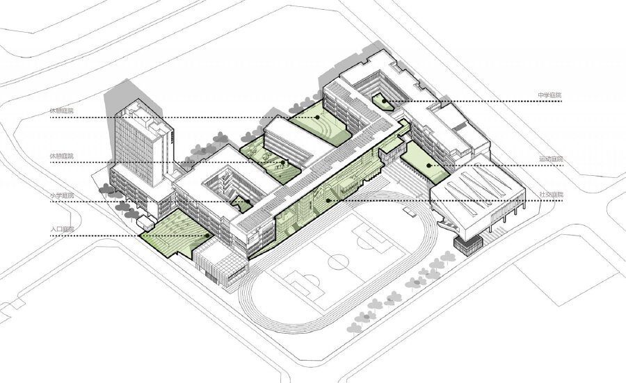 学校建筑设计效果图