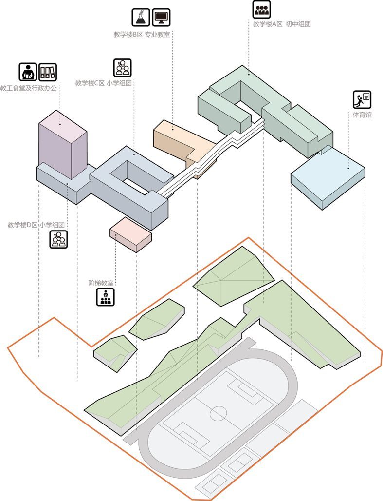 教学楼设计效果图