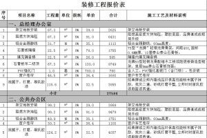 办公室装修报价表