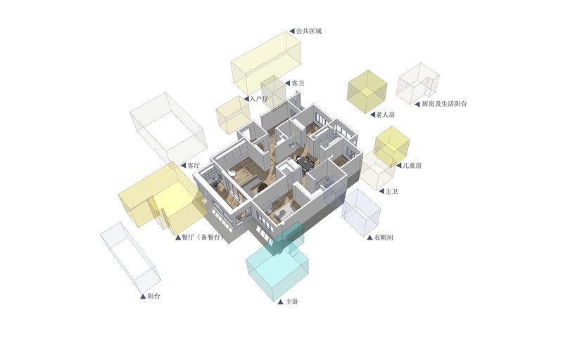 深圳龙岗区轻奢风格家装装修立体平面图