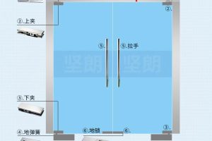 玻璃门结构图