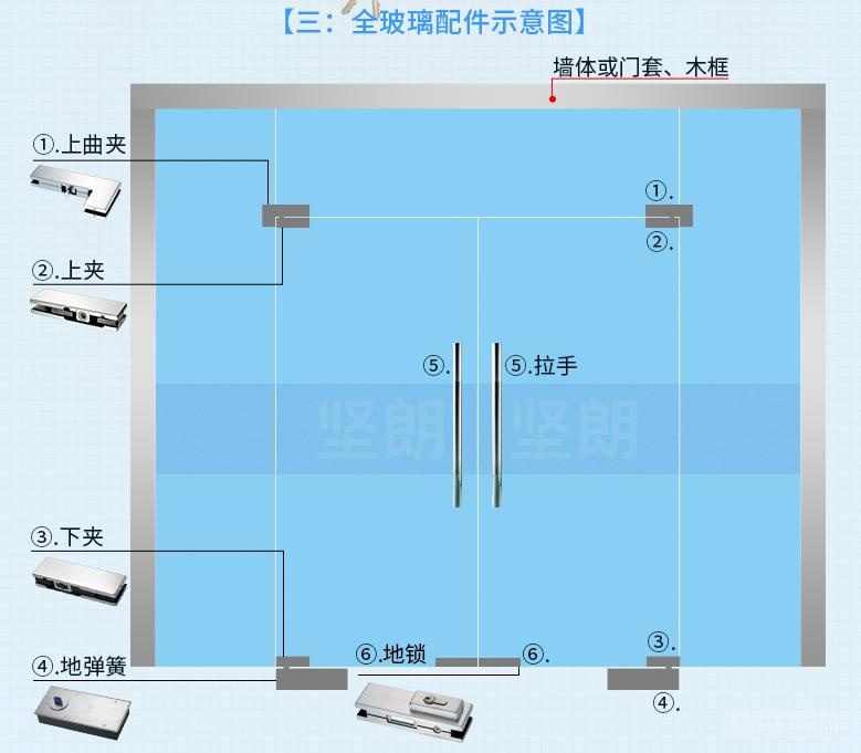 两边有玻璃的玻璃门结构图