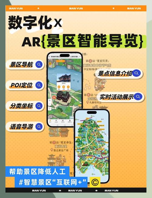 智能导览
